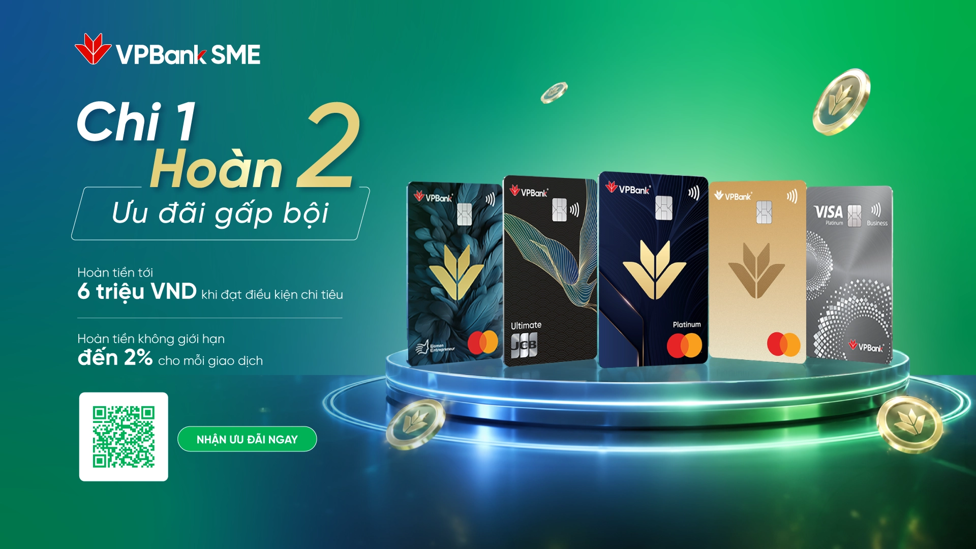 CHI 1 HOÀN 2 KHI MỞ MỚI THẺ TÍN DỤNG VPBIZ